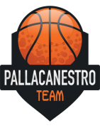 ESEMPIO SQUADRA BASKET